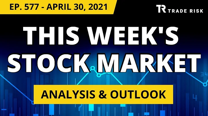 Stock Market Analysis Latest - Market warning signs adding up - April 30, 2021 - DayDayNews