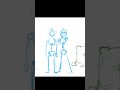 Little preview of an oc thing I’m making :) #art #artist #ocsart #animatic  #originalcharacter