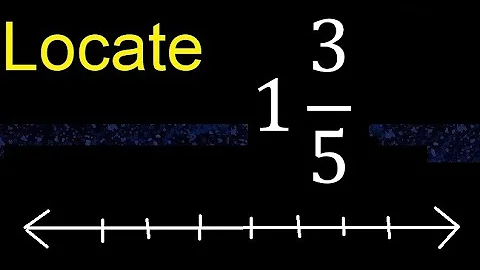 Locate 1 3/5 on the number line, mixed fraction on the line, mixed fractions
