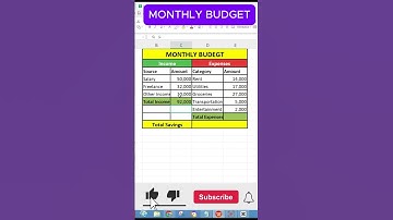 Manage Your Money Like a Pro! Simple Monthly Budget in Excel 💰✅  #excel  #exceltricks  #shorts