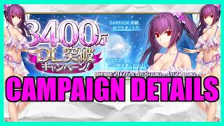 All the Details for 34 Million DL Campaign [Fate/Grand Order]