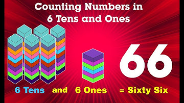Learn Counting Numbers in Tens and Ones - Numbers 60 to 69 | Mathematics Book B | Periwinkle