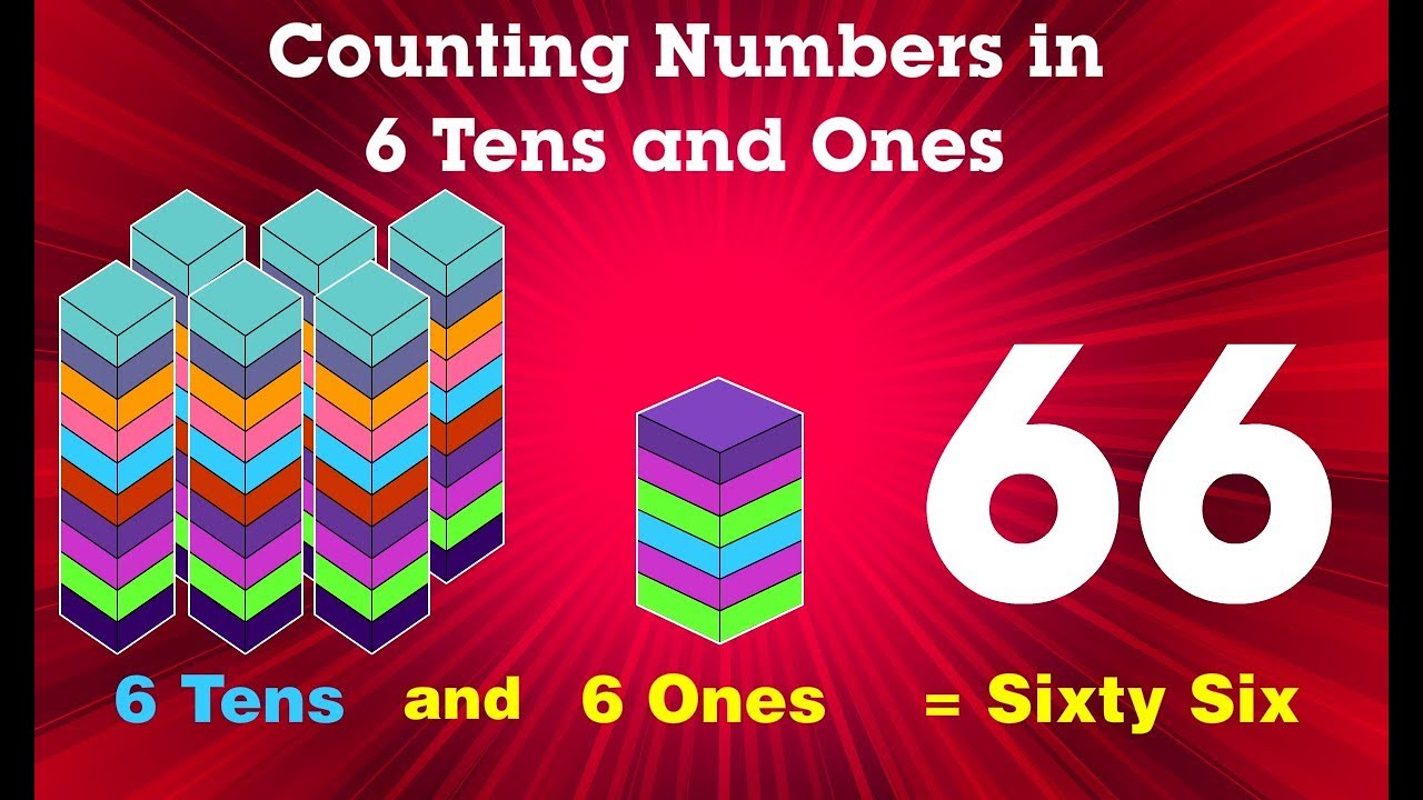 Learn Counting Numbers in Tens and Ones - Numbers 60 to 69