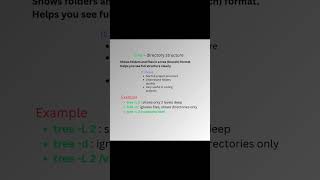 Linux File &amp; Directory Management Commands Part 1 #linux #commands