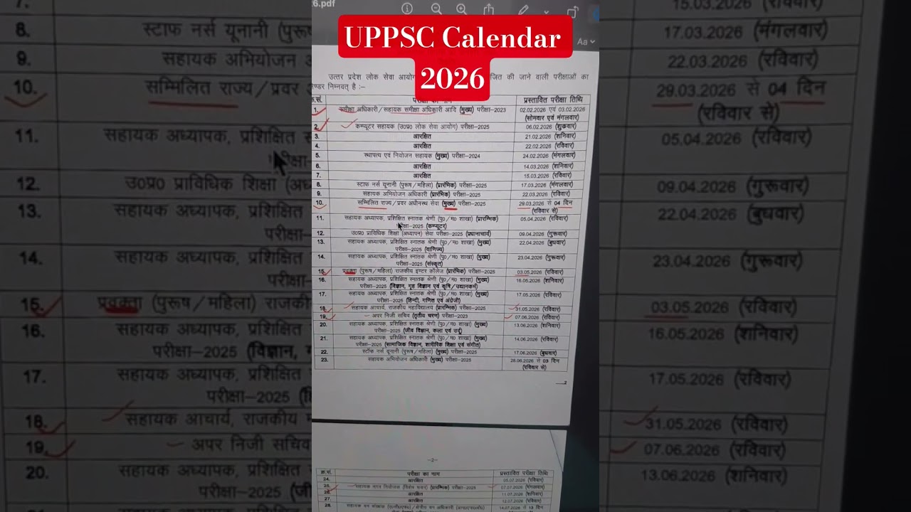 UPPSC 2026 Exams Calendar | UPPSC 2026 Latest News | UPPSC 2026 Exam Date | UPPSC Notification 2026