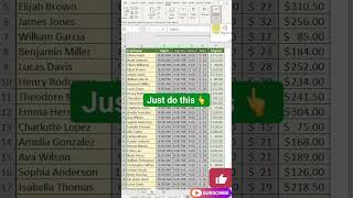 How to show and hide columns in MS Excel #excel #formatcells #exceltips #exceltricks #msexcel