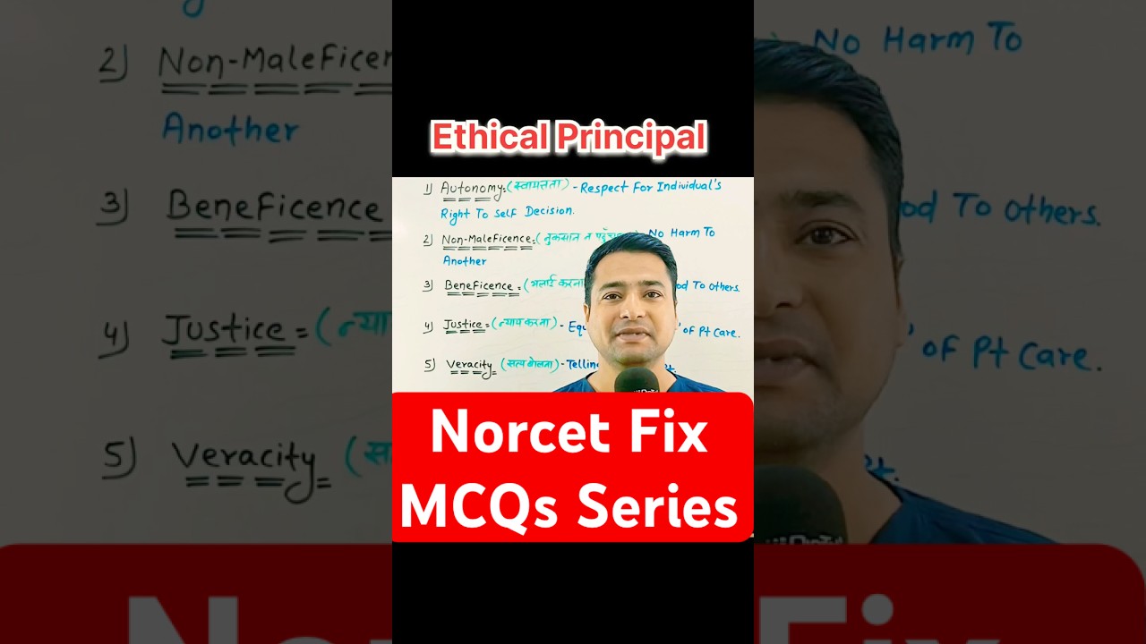 Ethical Principles in Nursing | NORCET Nursing Officer Exam | AIIMS MCQs & Concepts