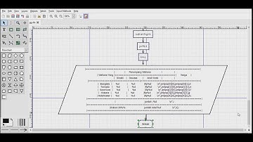 Program Wahana Permainan(Tugas Besar matakuliah Algoritma dan Pemrograman))