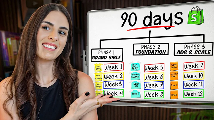 The Exact System to Blow Up Your Shopify Store in 90 Days