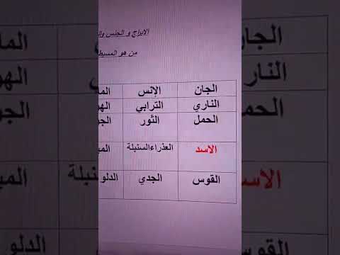 الجنس و السكس عند الابراج كبير مدربين العرب موفق اراكيلي