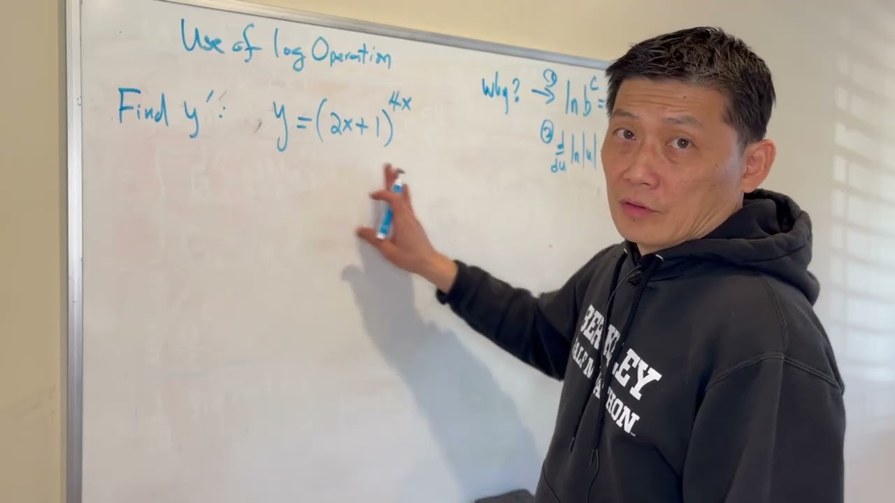 6 2 The Use of Ln in Derivatives