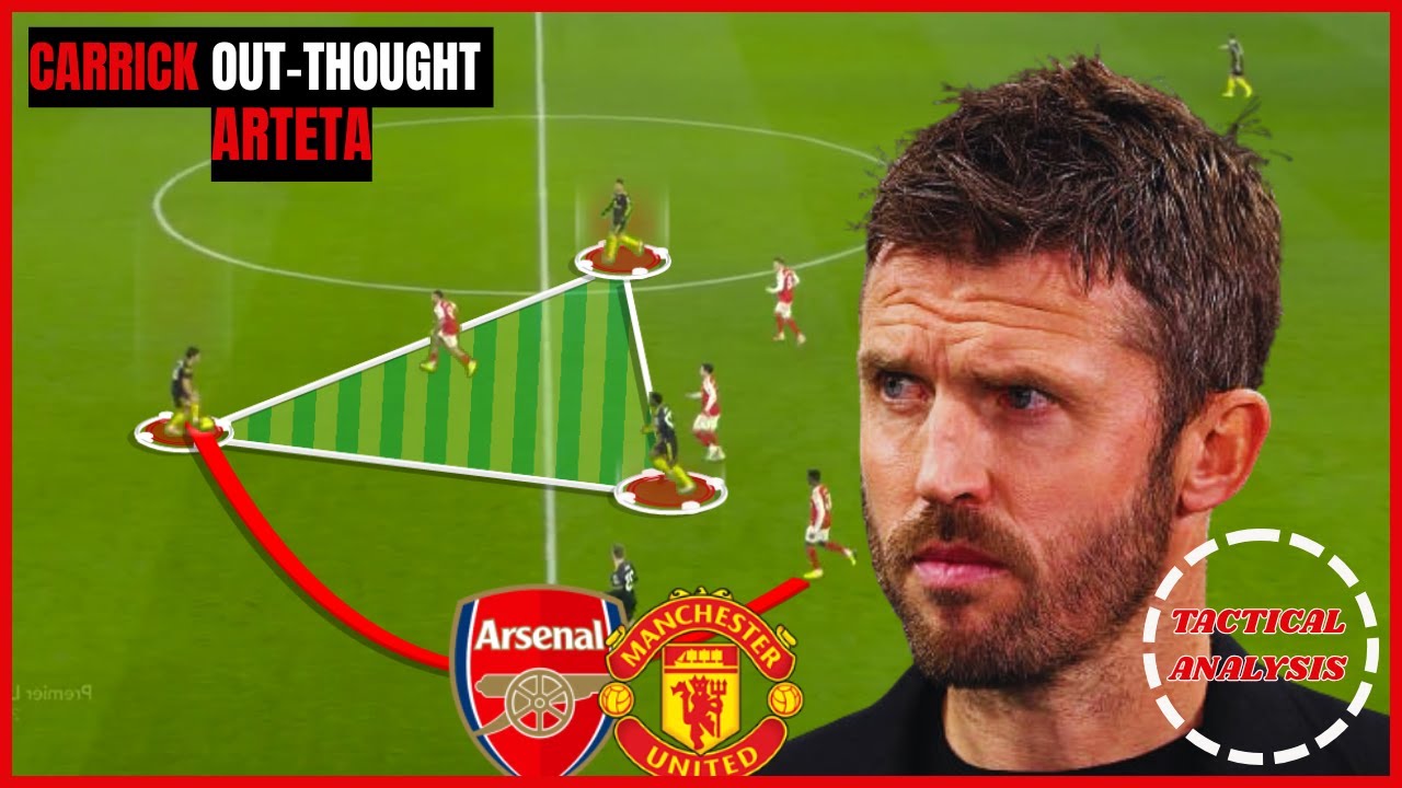 Arsenal vs Manchester United Tactical Match Analysis - YouTube