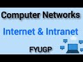 Internet| Intranet computer Networks FYUGP Calicut University 3rd semester