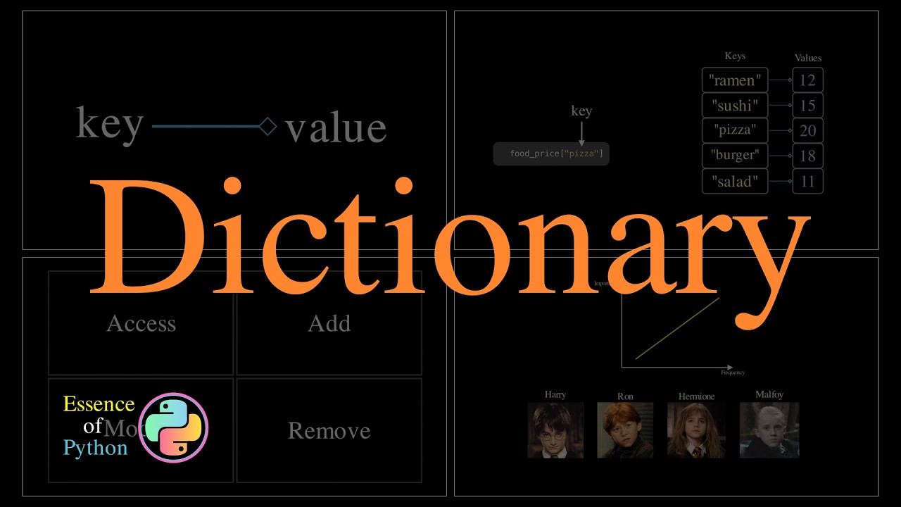 Python Dictionary | Essence of Python, Chapter 11 - YouTube
