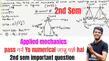 Ctevt applied mechanics important questions | applied mechanics 2nd sem important question