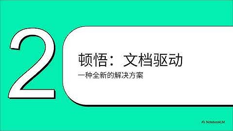 #01-从混乱到清晰：用文档驱动开发