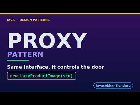 Proxy Pattern in Java - Lazy and Guarded Images
