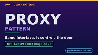 Proxy Pattern in Java - Lazy and Guarded Images