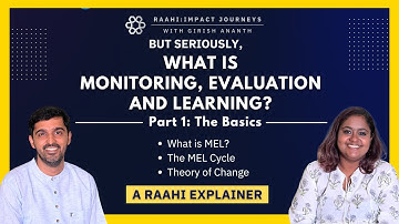 Ep 15: What is Monitoring & Evaluation? Part 1: The Basics | Ft. Poorvaja Prakash, M&E Professional