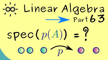 Linear Algebra 63 | Spectral Mapping Theorem