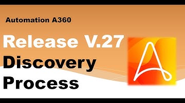 Automation A360 Success Platform Release V.27 | Discovery Process #shorts #rpa #automation