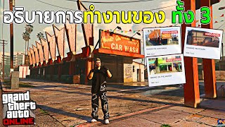 อธิบายการทำงานของธุรกิจใหม่ Hands on Car Wash  | GTA V Online screenshot 4