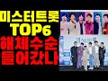 미스터트롯 TOP6 해체수순!  뉴에라 '개별화 전략' 공개발표.  임영웅 영탁 이찬원 정동원 장민호 김희재 앞으로 행보는?