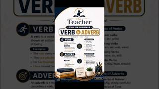 verb & adverb handwritten note for all exams 📝📚
