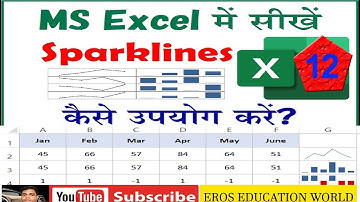 Sparklines Ka Use kaise kare ms Excel Mein | How to use sparklines in Ms Excel | Ms Excel Sparklines