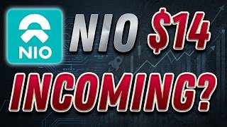 NIO Stock Prediction | Can It Reach $10–$14 Targets?