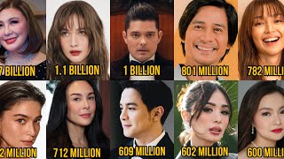 LOOK: RICHEST CELEBRITIES NGAYONG 2023 SA PHILIPPINE SHOWBIZ INDUSTRY
