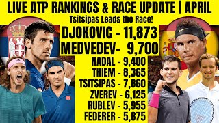 RANKING WTA ATP LIVE 🎾 🔝 Race No.1 WTA and Projection Ranking  Semifinalist Atp!
