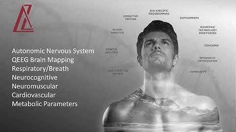 Precision Performance Enhancement: A Complex Systems Approach with Psychophysiology; Micka Hamilton