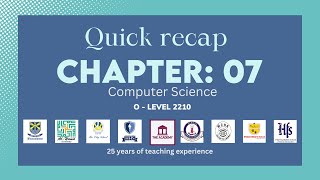 Quick recap Chapter 7 Computer Science IGCSE | O Levels