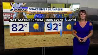 Your Weekend Weather Forecast Presented by KIVI 6 On Your Side