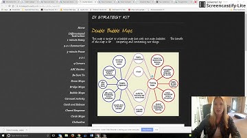 Explanation of Double Bubble Map