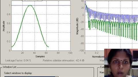 Window Design and Analysis Tool of Matlab