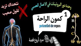 🔥ملخص شامل حول كمون الراحة |بكالوريا| من وحدة الاتصال العصبي📢اعرف أسراره كاملة😉
