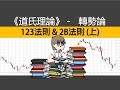 [投資教學]《道氏理論》轉勢論_123法則與2B法則(上)_課堂五十四