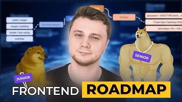 Как стать FRONTEND разработчиком 2025? Готовый ROADMAP для быстрого старта