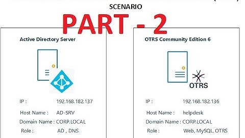 OTRS ACTIVE DIRECTORY AUTHENTICATION INTEGRATION PART 2