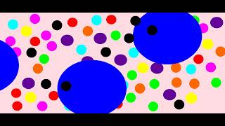 Complement system|Classical complement|Alternative complement|Lectin mediated complement