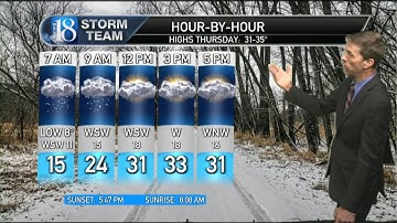 January 14, 5 PM Weather Forecast