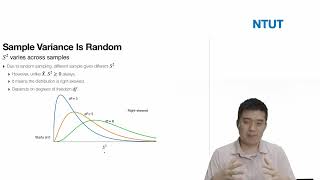 【NTUT ON AIR】|Statistics 2 4_Sampling Distribution III On X^2, t and F distributions