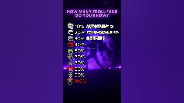 How many troll face do you know?😈
