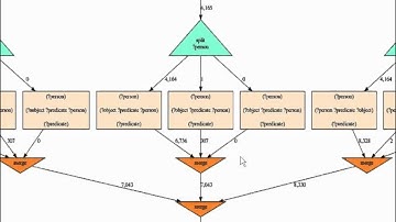 Big Data, Fast Data, and Complex Data - Defining and Overcoming Challenges