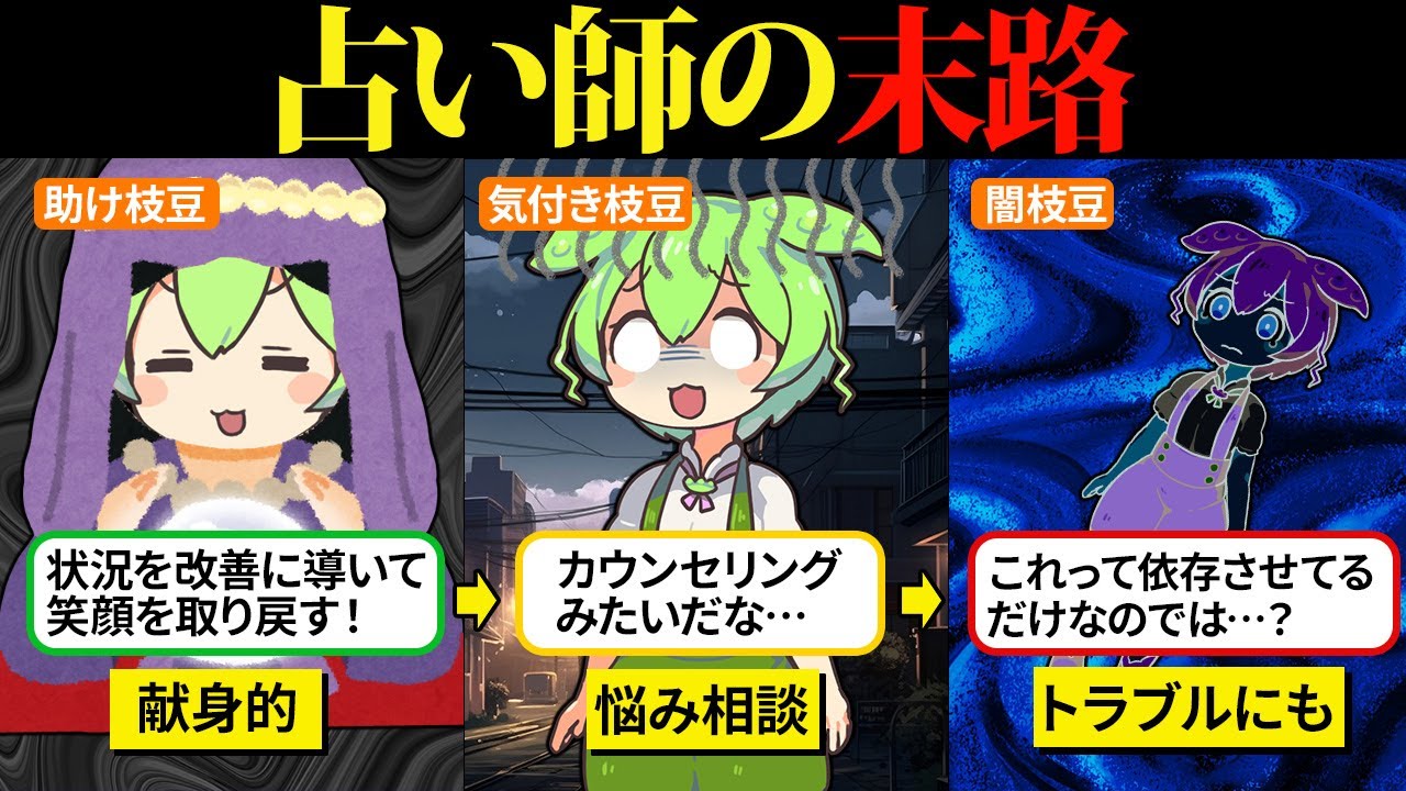 占い師になって人々を笑顔にしたいと思った末路が悲しすぎるのだ…【ずんだもん＆ゆっくり解説】