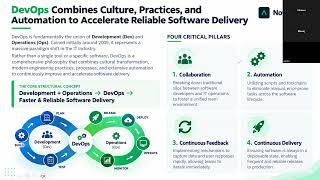 Devops intro