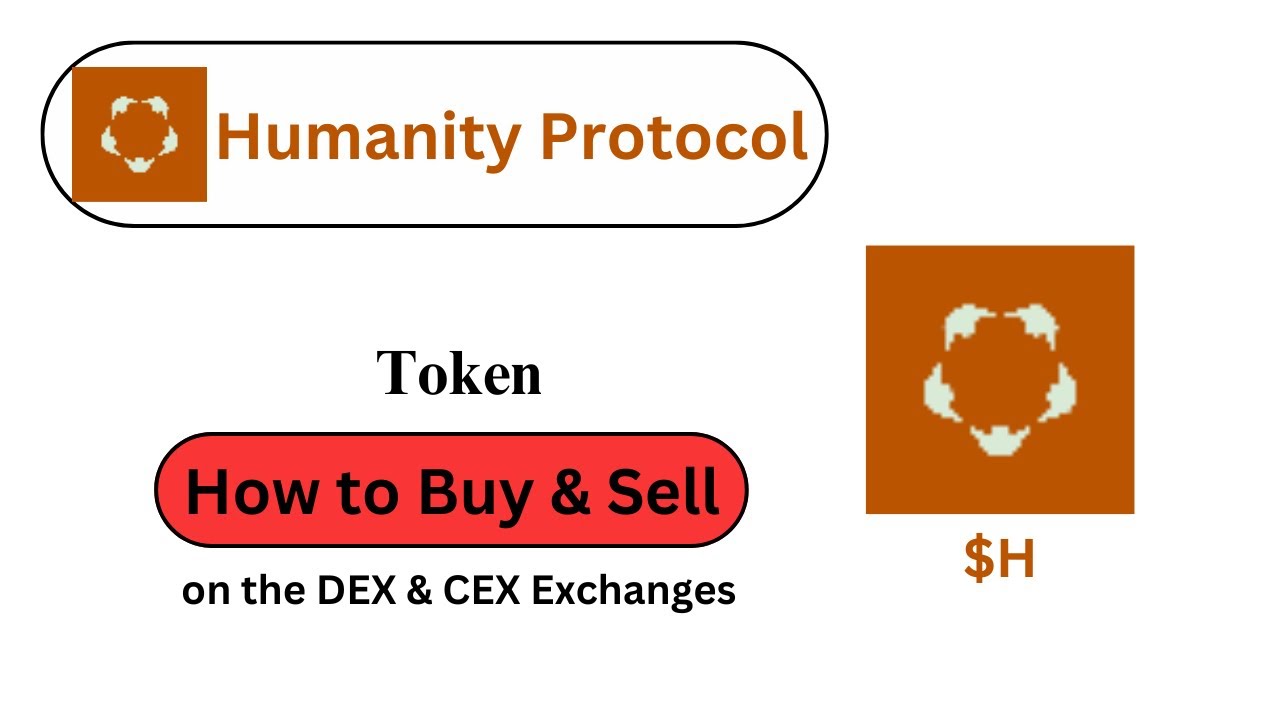 Hm Token How to Buy and Sell Humanity Protocol ($H) Token?? - YouTube