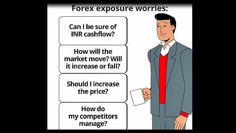 FX Forward Bookings from DBS